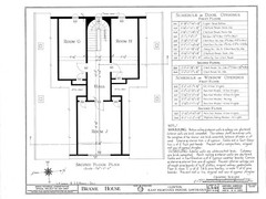 Architectural House Plans, Southern Style Antebellum country home w/ cottage