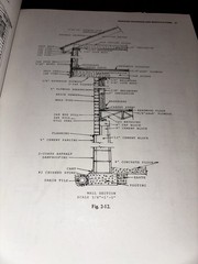 Lot of 6 House Framing Home Construction Construction Drawings Books