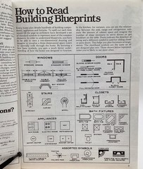 Vintage 1978 Colonial Home Plans Catalog Blueprints Classic Two Story Tradition