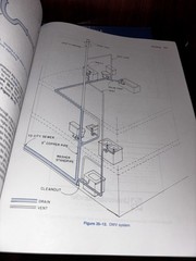 Lot of 6 House Framing Home Construction Construction Drawings Books