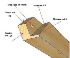 Timber Frame 9′ x 12′ Playhouse/Shed Plans on 8 1/2″x11″ paper new