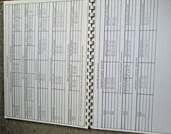 Ridge Homes Home Construction Manual w/Floor Plans by Evans Products 1990’s?