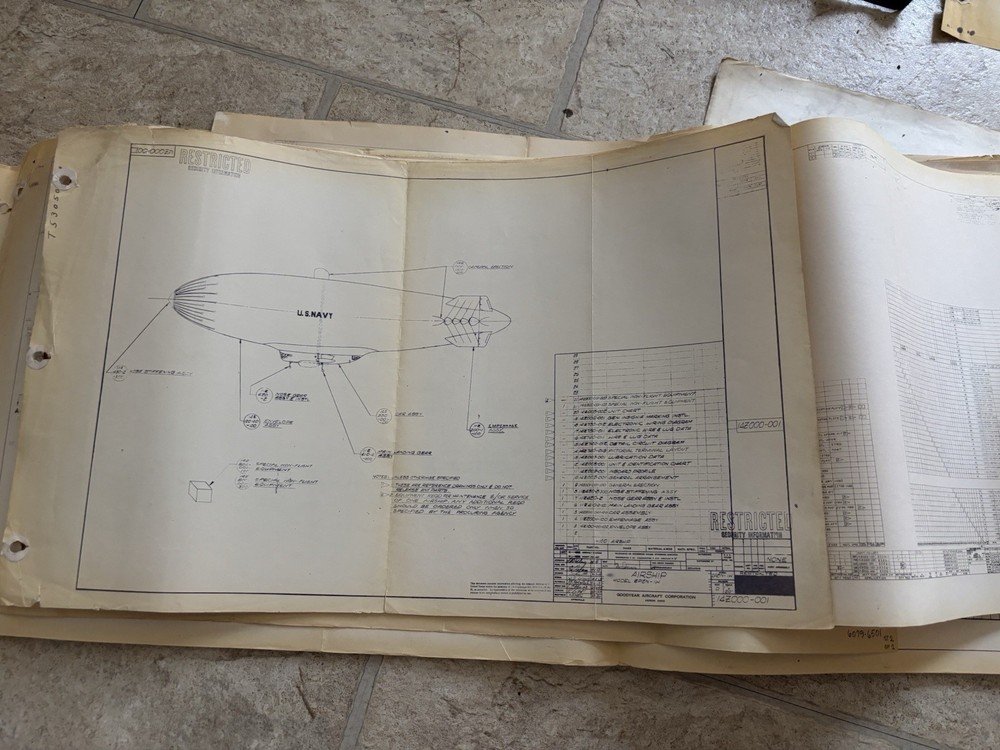 Goodyear Aircraft Corporation Airship Inboard Profile Blueprint