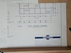 Crestline Room Addition Blueprints Complete Set Of 8
