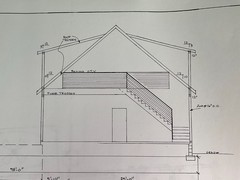Modern Farmhouse House Plan 3 Bedroom & 2 .5Bathroom with loft