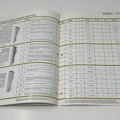 1960’s Western Wood Products Sound Control Design Idea Dealer Brochure