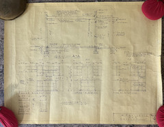 1997 Lot 23 Blueprints/Plans for Tucson Arizona House Donald E Smith Architect