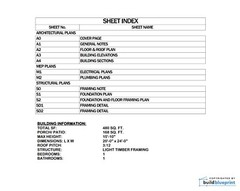 20×24 Lean Modern Cottage Custom Architectural Plans 480SF – PDF Download