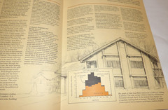 VTG 1980s PPG PASSIVE SOLAR DESIGN & CONSTRUCTION BOOK FOR PROFESSIONAL BUILDERS