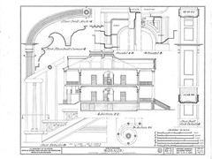 Rosalie, Natchez Southern Style Antebellum Mansion, architectural house plans