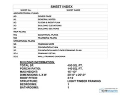 20×20 Lean Modern Cottage Custom Architectural Plans 400SF – PDF Download