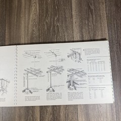 Contemporary Farmhouses Flexiplan 71204 Home Building Patterns University of IL