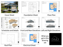 1,957 Sqft Modern Ranch Style House 3bed/2.5 bath and 2 car garage