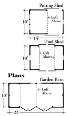 7 Little Backyard Barn Designs – Complete Construction Plans (B5)